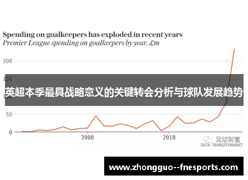 英超本季最具战略意义的关键转会分析与球队发展趋势