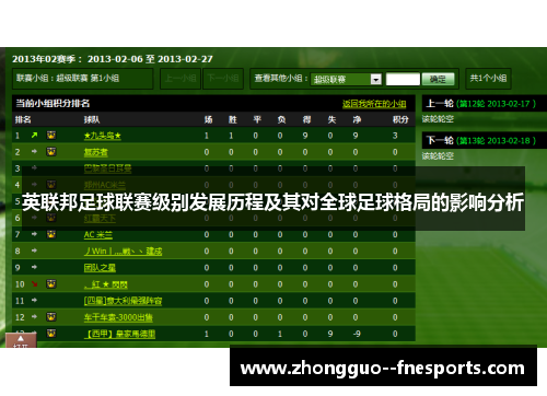 英联邦足球联赛级别发展历程及其对全球足球格局的影响分析 英联邦足球联赛级别发展历程及其对全球足球格局的影响分析