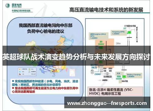英超球队战术演变趋势分析与未来发展方向探讨 英超球队战术演变趋势分析与未来发展方向探讨