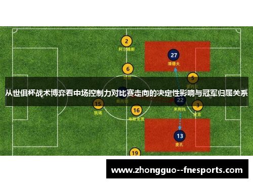 从世俱杯战术博弈看中场控制力对比赛走向的决定性影响与冠军归属关系 从世俱杯战术博弈看中场控制力对比赛走向的决定性影响与冠军归属关系