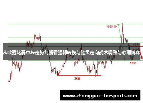 从欧冠比赛中段走势判断看强弱转换与胜负走向战术调整与心理博弈
