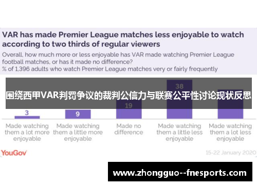 围绕西甲VAR判罚争议的裁判公信力与联赛公平性讨论现状反思