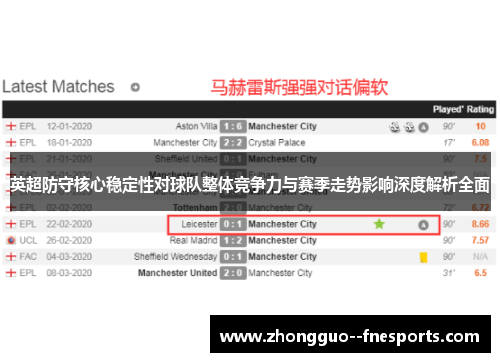 英超防守核心稳定性对球队整体竞争力与赛季走势影响深度解析全面