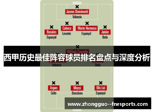 西甲历史最佳阵容球员排名盘点与深度分析