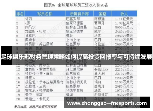 足球俱乐部财务管理策略如何提高投资回报率与可持续发展